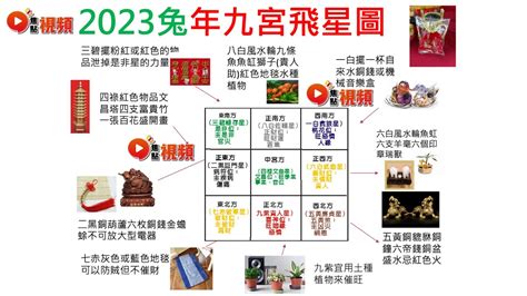 2023流年風水|風水2023蘇民峰｜兔年家居／辦公室佈局：催財運、催桃花、化是